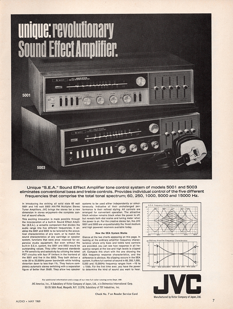 JVC advertisement in Audio, May 1969